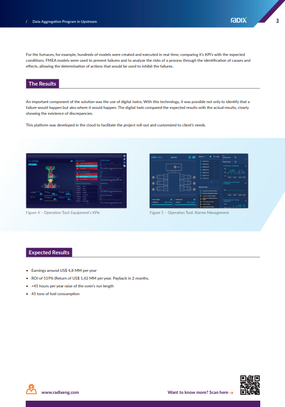 Predictive Maintenance in Downstream