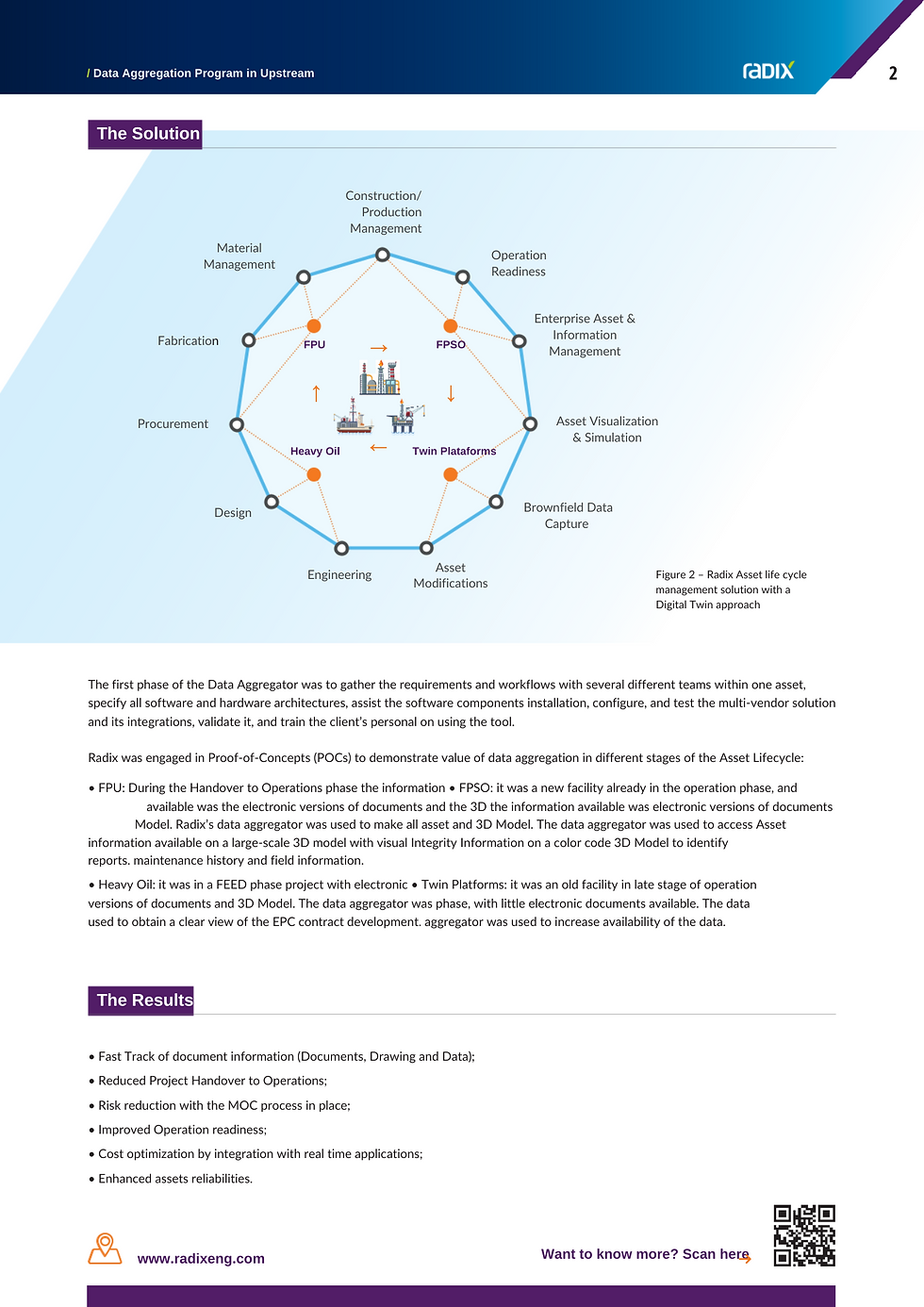 Data Aggregation Program in Upstream